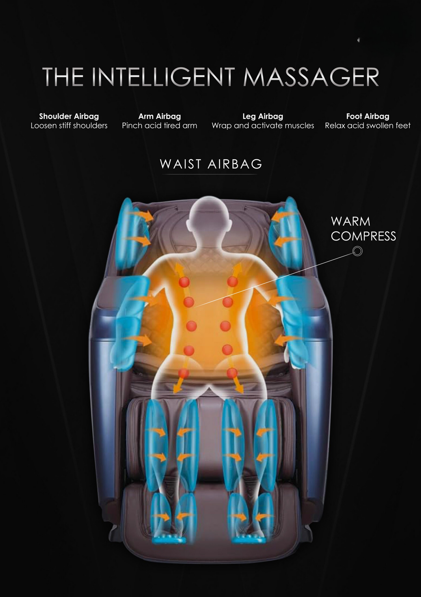 Aeris 7D - A luxurious, full-body massage chair engineered with advanced 7D technology for deep relaxation and zero gravity comfort.